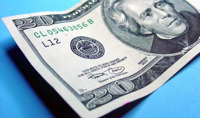 Financial Management